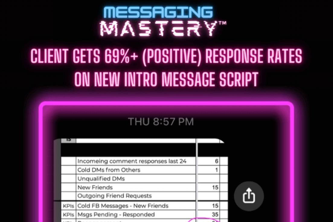 Dylan Gigliotti – Messaging Mastery Course (GB)