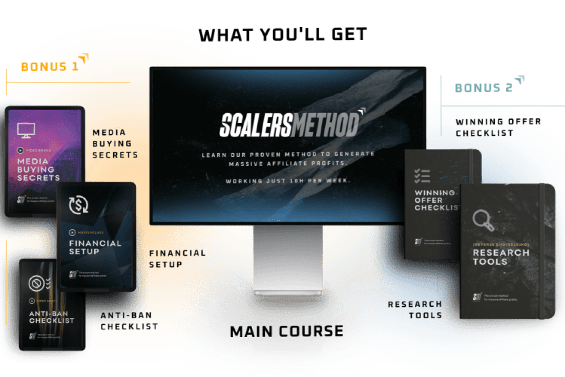 Alex Micol – Scalers Method